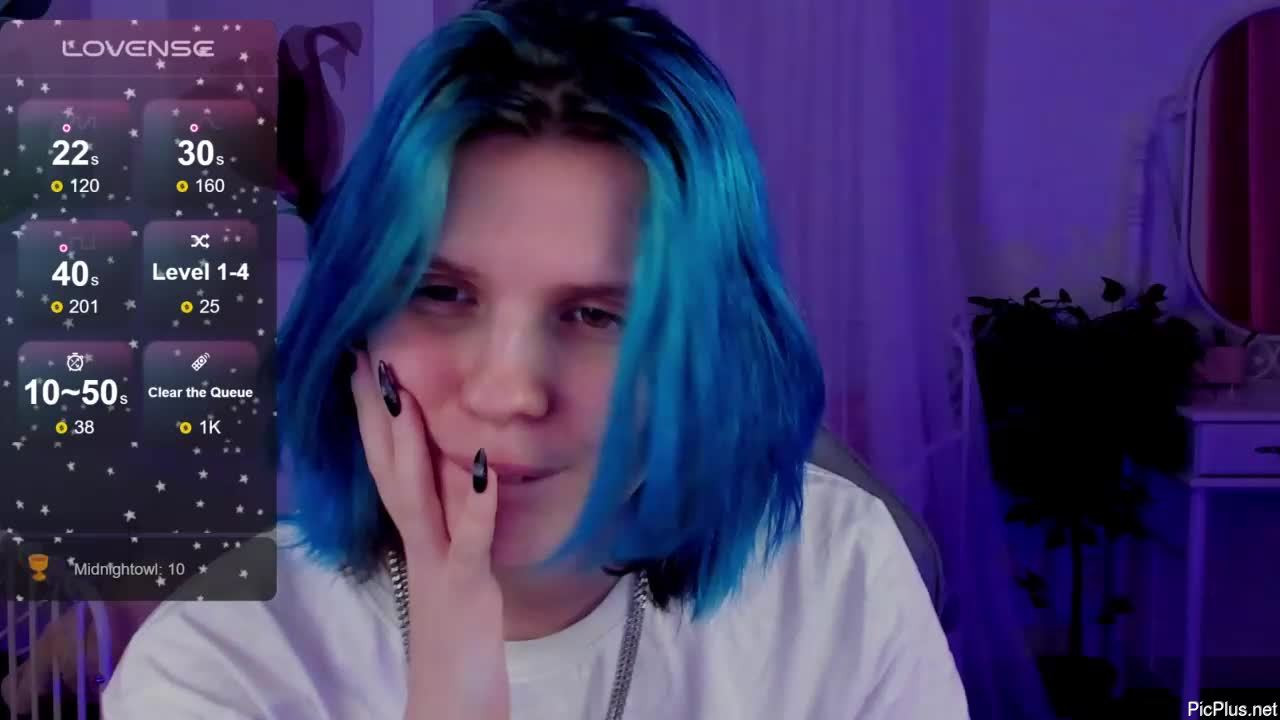 Aniecastitas