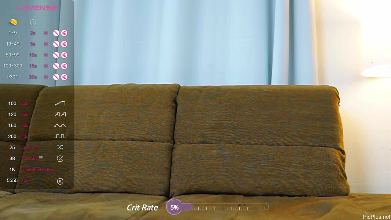 Sophialaxx
