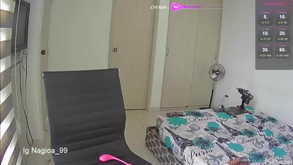 Kathuwu